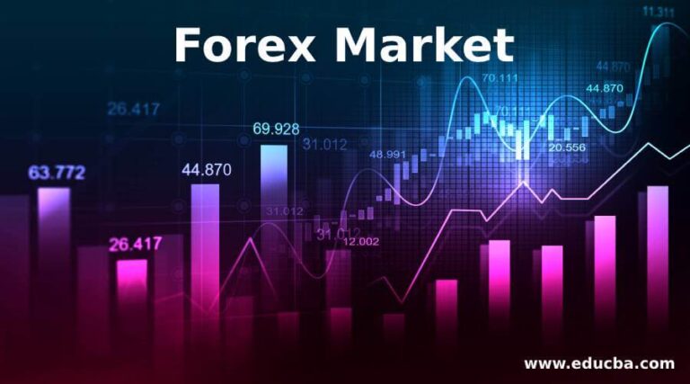 Discover the Lucrative World of Forex – A Guide to Making Money in the Global Currency Market